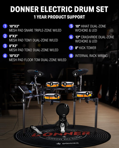 BackBeat Electric Drum Set with High-Tech 7-inch Touchscreen, 1126 Sounds, Customize Drum Pad Colors