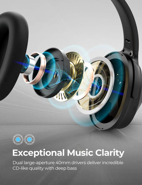 Mpow H12 Hybrid Active Noise Cancelling Headphones, Bluetooth Headphones Over Ear