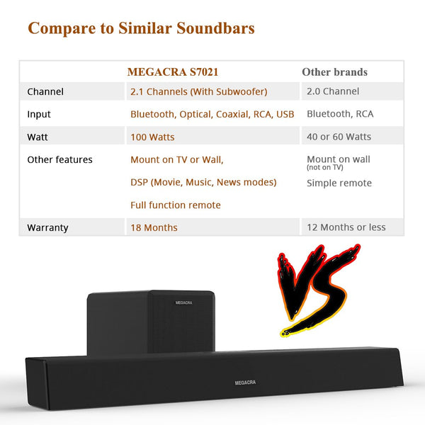 Sound Bar with subwoofer, MEGACRA 2.1 Channel 100 Watt Home Theater Sound Bars
