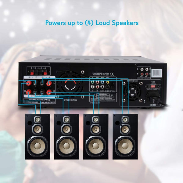 4-Channel Wireless Bluetooth Power Amplifier - 1000W Stereo Speaker Home Audio Receiver