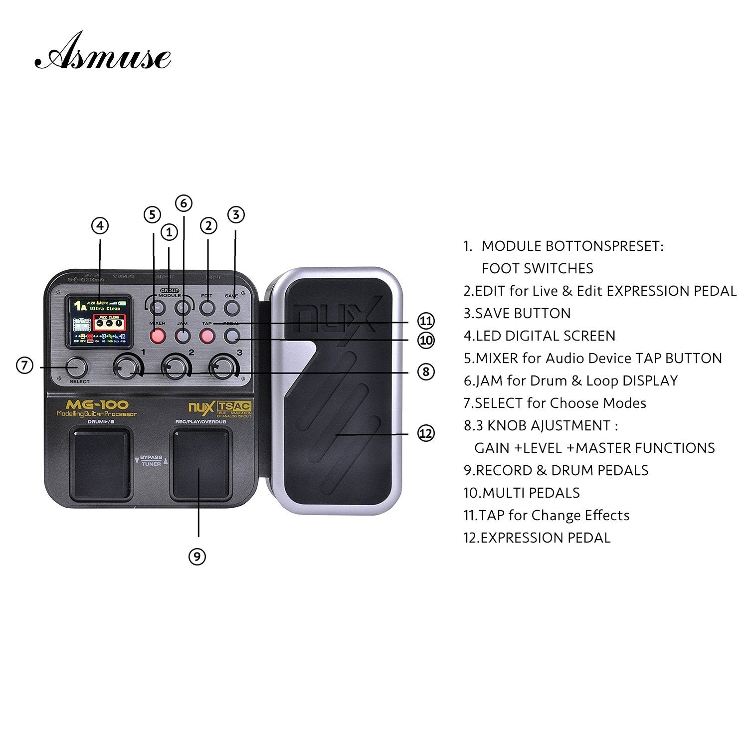 guitar pedals parts MG-100 Professional Multi-Effects Pedal Processor Musical Instrument P – Pete's Audio Tuners & Amplifiers