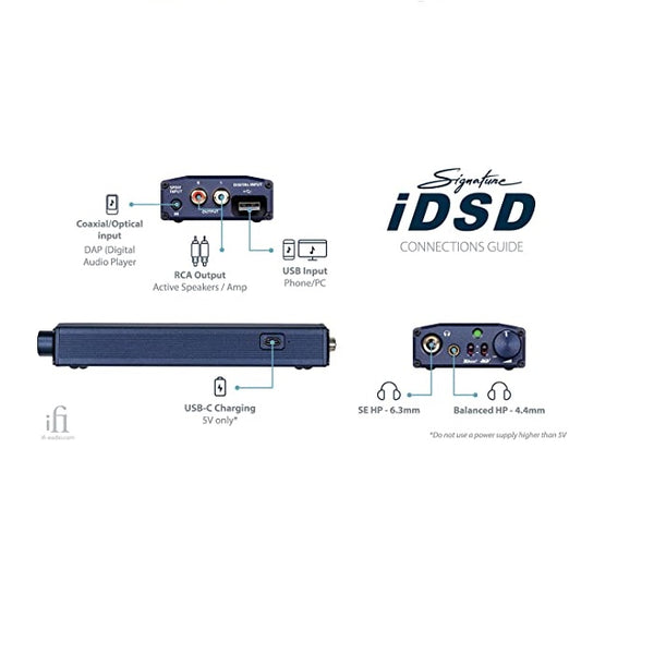 IFi Micro iDSD Signature Transportable DAC and Headphone Amp